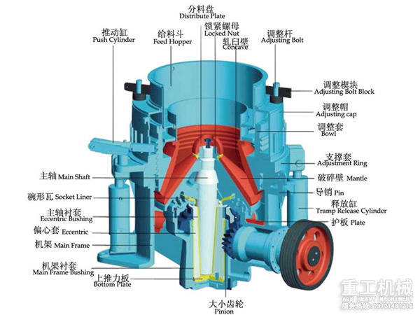 液壓圓錐破碎機結構圖