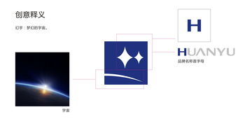 供應寶安酒店vi設計公司,寶安品牌vi設計公司,寶安vi策劃設計公司,寶