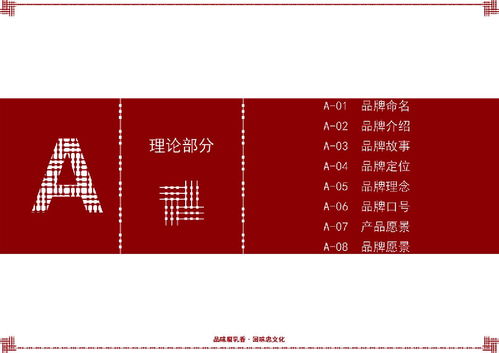 忠記腐乳品牌形象策劃