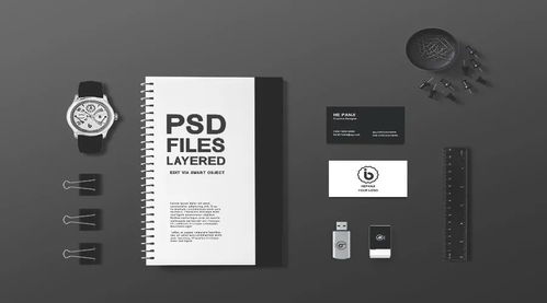 企業品牌策劃方案的5大關鍵要素