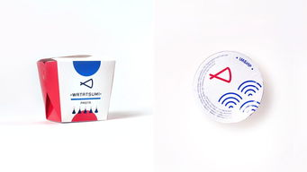 合集 博物館 設計節 食品公司