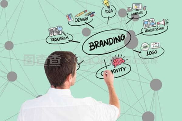 企業品牌策劃的數字復合形象