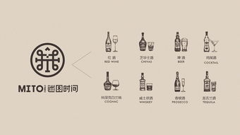 核桃vi品牌形象設計