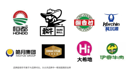 敢牛牛排品牌全案策劃