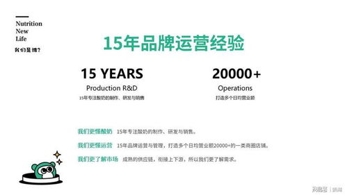 品牌形象策劃 如何打造超級符號