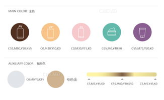 中山品牌營(yíng)銷(xiāo)公司 為化妝品企業(yè)重塑品牌形象的專(zhuān)業(yè)策略